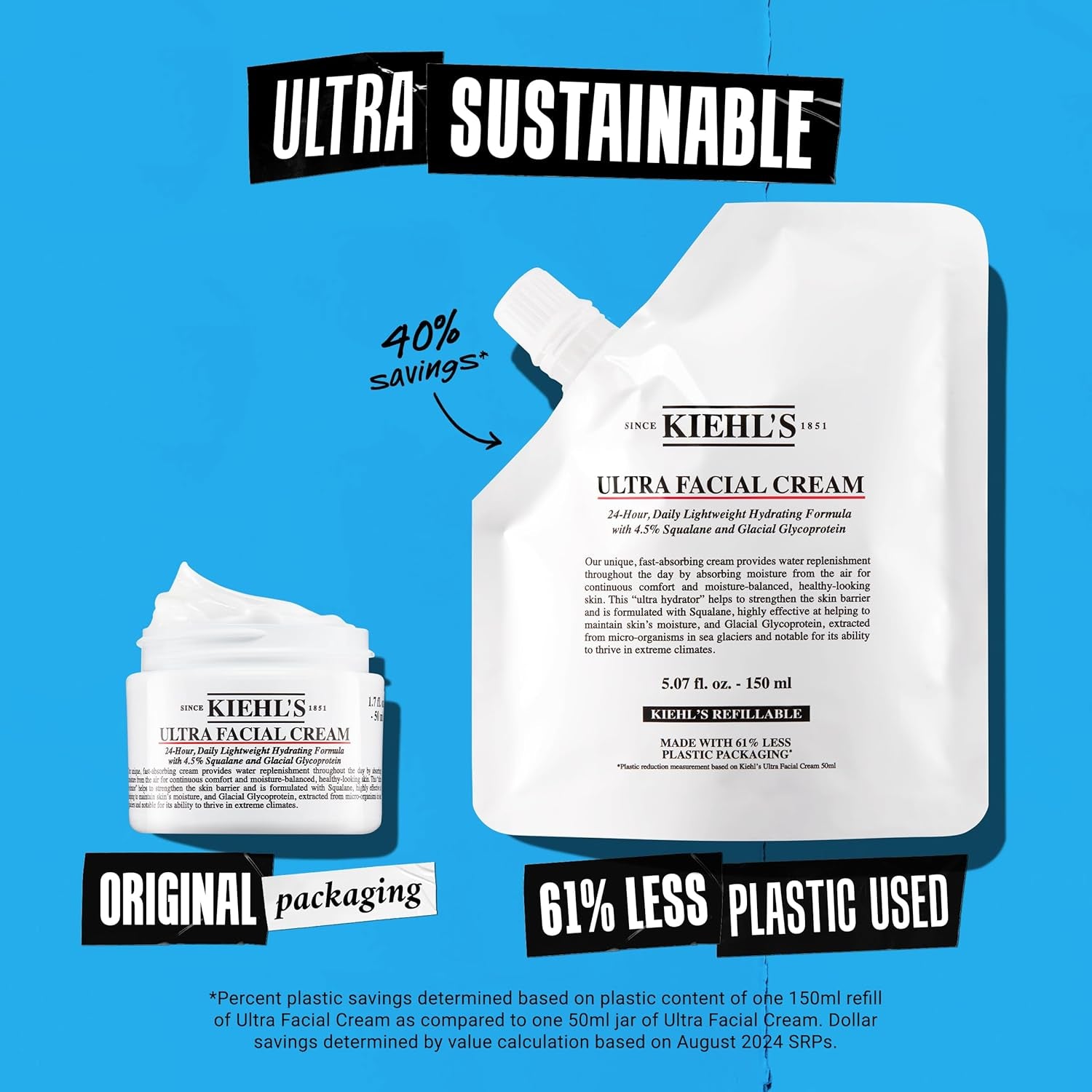 Kiehl'S - Ultra Facial Cream Daily Moisturizer with 4.5% Squalane | Face Cream for Long-Lasting Hydration & Moisture - Fragrence Free & Suitable for All Skin Types